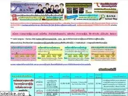 Sites similar to ajarnbank.com
