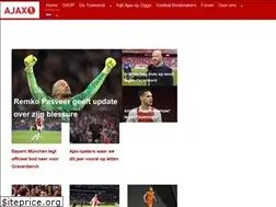 Sites similar to ajax1.nl