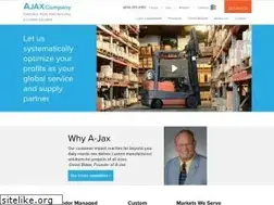 Sites similar to ajaxco.com