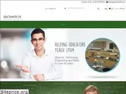 Sites similar to ajaxscientific.com