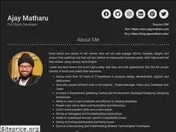 Sites similar to ajaymatharu.com