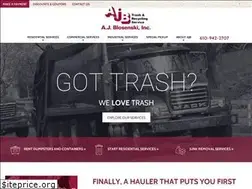 Sites similar to ajblosenski.com