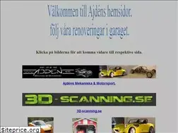 Sites similar to ajden.se