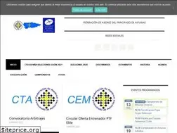 Sites similar to ajedrezastur.es