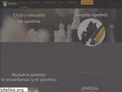 Sites similar to ajedrezconcabeza.com