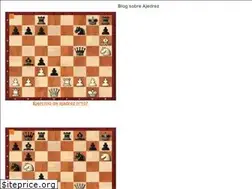 Sites similar to ajedrezmurciano.es