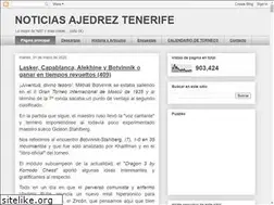 Sites similar to ajedreztenerife.blogspot.com
