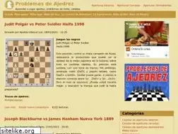 Sites similar to ajedrezutea.com