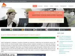Sites similar to ajeets.com