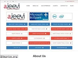 Sites similar to ajeevi.com