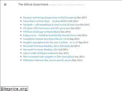 Sites similar to ajgupta.github.io