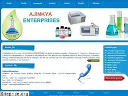 Sites similar to ajinkyaent.com