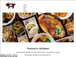 Sites similar to ajiramentx.com