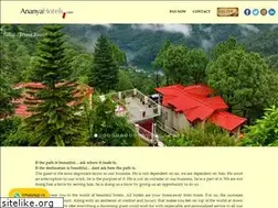 Sites similar to ajitjain.com