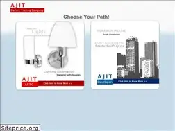 Sites similar to ajitpune.com