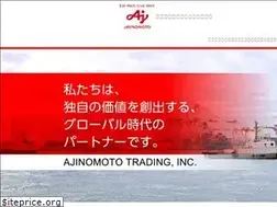 Sites similar to ajitrade.com