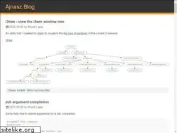 Sites similar to ajnasz.hu