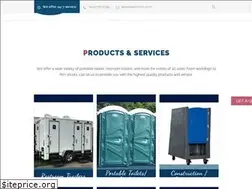 Sites similar to ajohninc.com