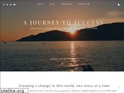 Sites similar to ajourney2success.com