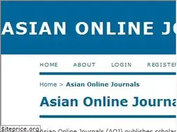 Sites similar to ajouronline.com