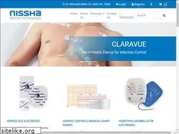 Sites similar to ajpanneri.com