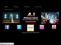 Sites similar to ajpro.com
