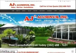 Sites similar to ajsaluminum.com