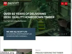 Sites similar to ajscott.co.uk