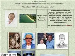 Sites similar to ajsplace-online.org