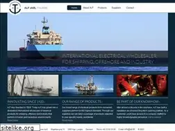 Sites similar to ajt.dk