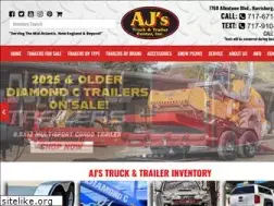 Sites similar to ajtnt.com