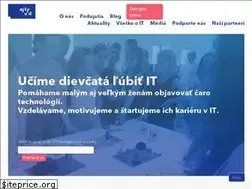 Sites similar to ajtyvit.sk