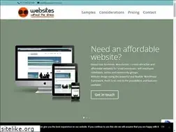 Sites similar to ajwebwork.com