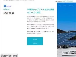 Sites similar to ak-e.com