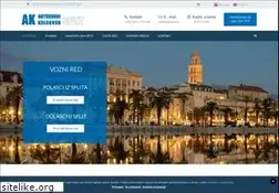 Sites similar to ak-split.hr