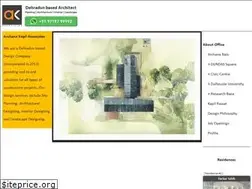 Sites similar to aka.net.in