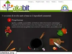 Sites similar to akabit.it