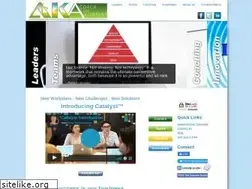 Sites similar to akacoachandcompany.com