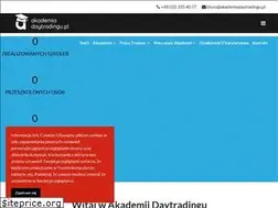 Sites similar to akademiadaytradingu.pl