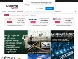 Sites similar to akademiaforex.com