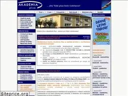 Sites similar to akademiaplus.sk