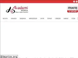 Sites similar to akademibursa.com