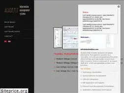 Sites similar to akademibys.com