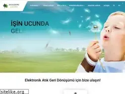 Sites similar to akademicevre.com.tr