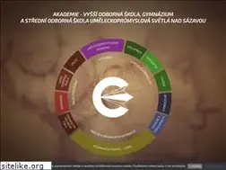 Sites similar to akademie-svetla.cz