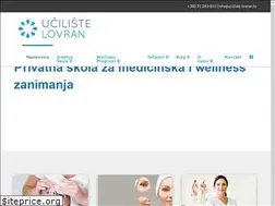 Sites similar to akademija.wellness.hr