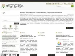 Sites similar to akademik.uin-suka.ac.id