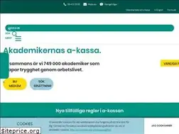Sites similar to akademikernasakassa.se