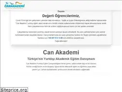 Sites similar to akademiko.net