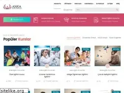 Sites similar to akademimeslek.com